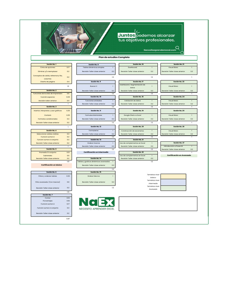 Plan de Estudios Completo 2026 | PDF | Informática | Software
