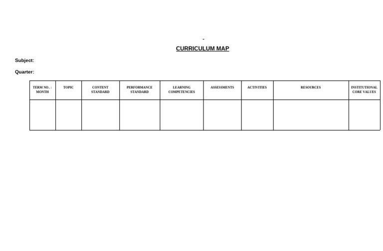 Handout 2.2 - 2025 Peac Curriculum Map Template | PDF