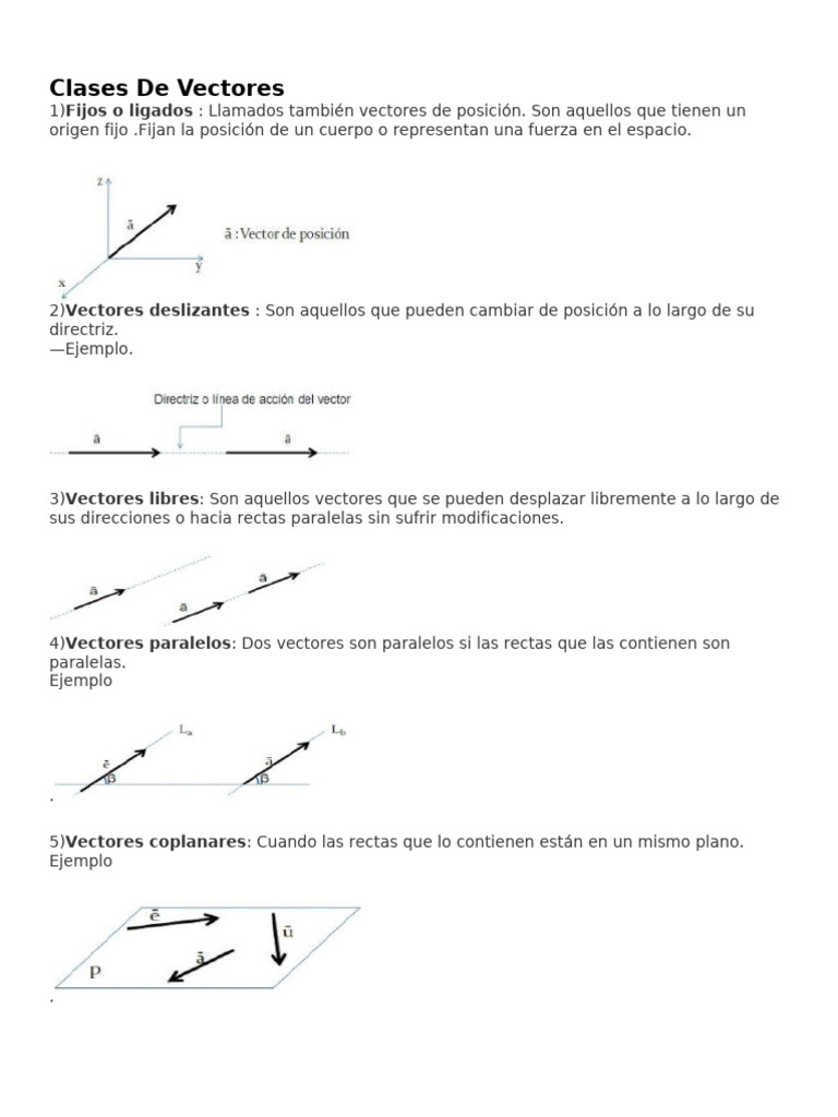 Clases de Vectores | PDF | Vector Euclidiano | Física Matemática