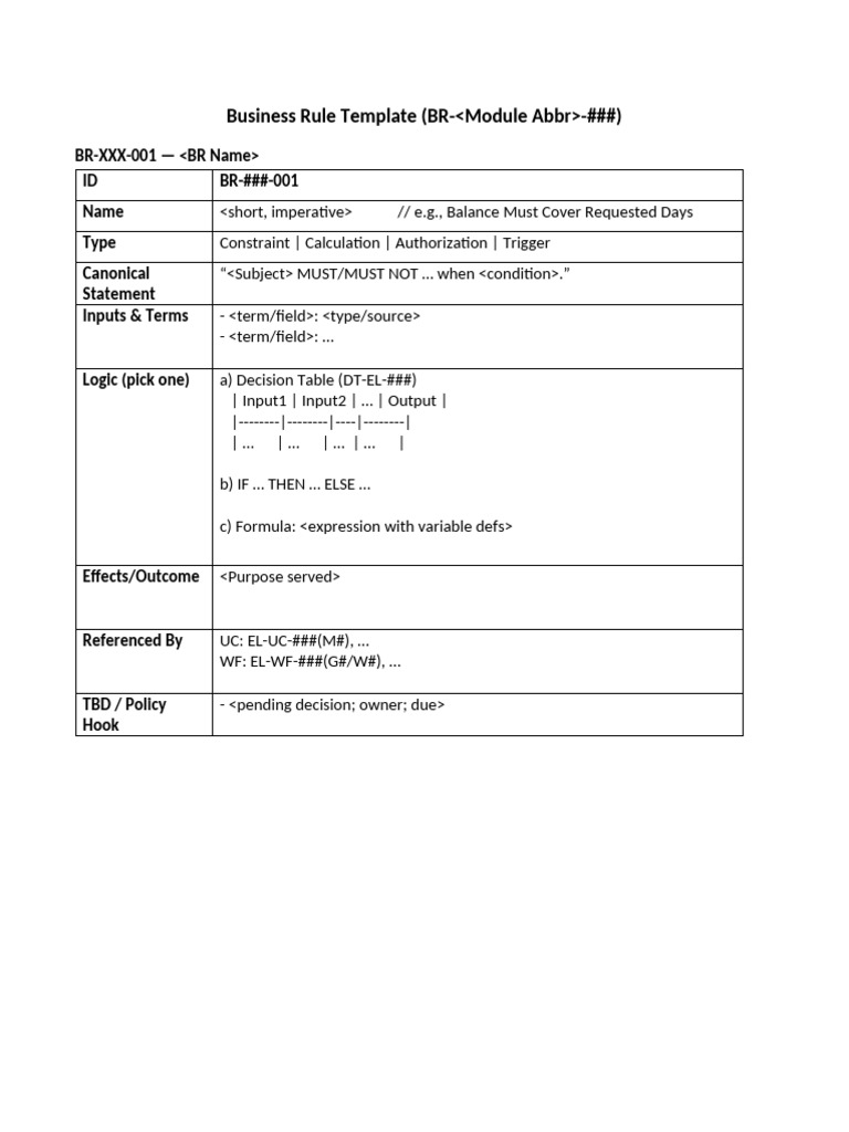 BR Template | PDF