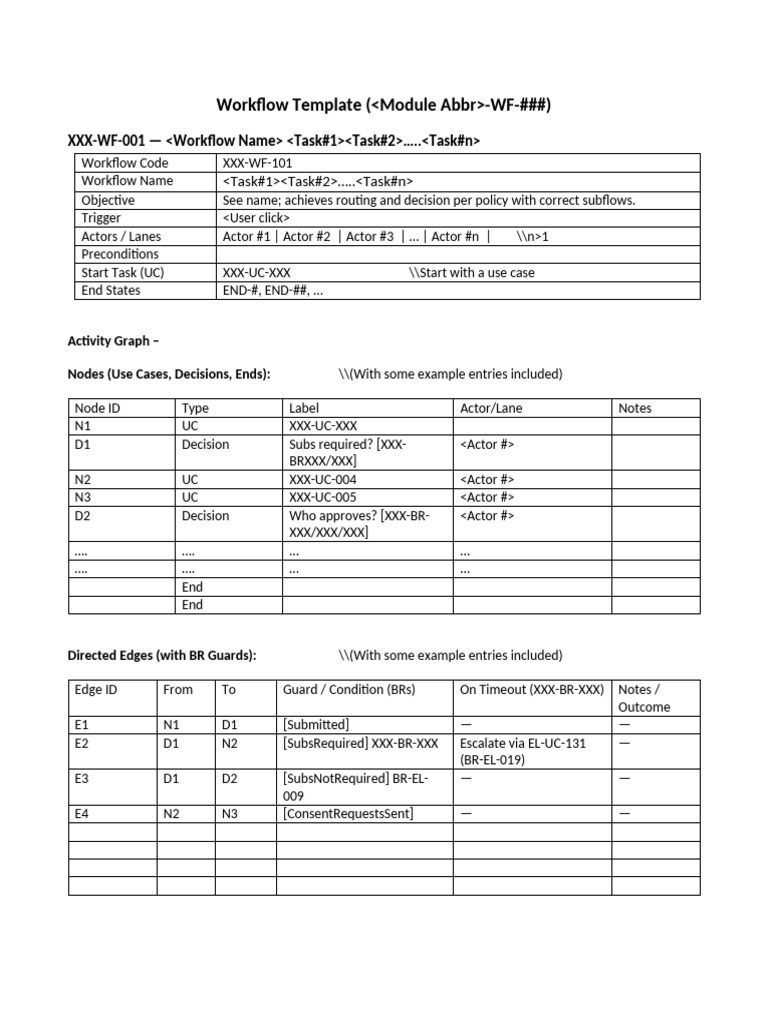 WF Template | PDF