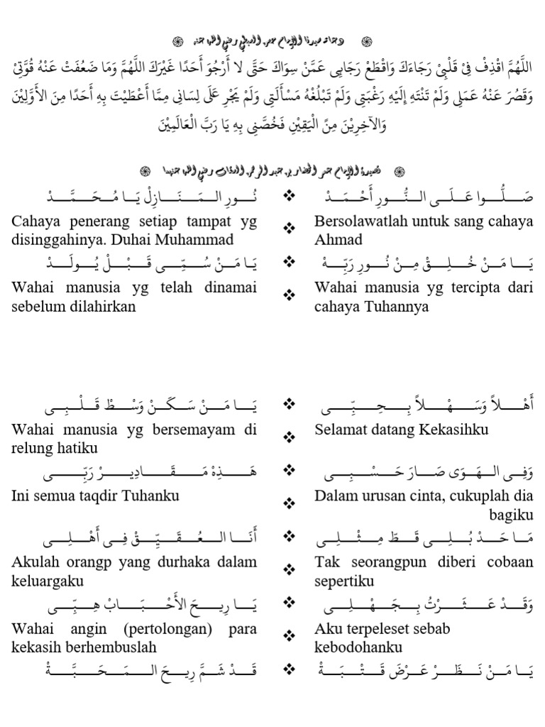 TEKS SOLAWAT ACARA KHOSOISUNNABI | PDF