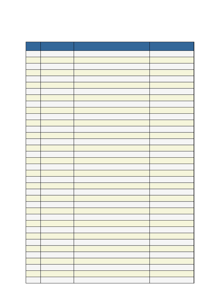 Student Groups Rearranged | PDF