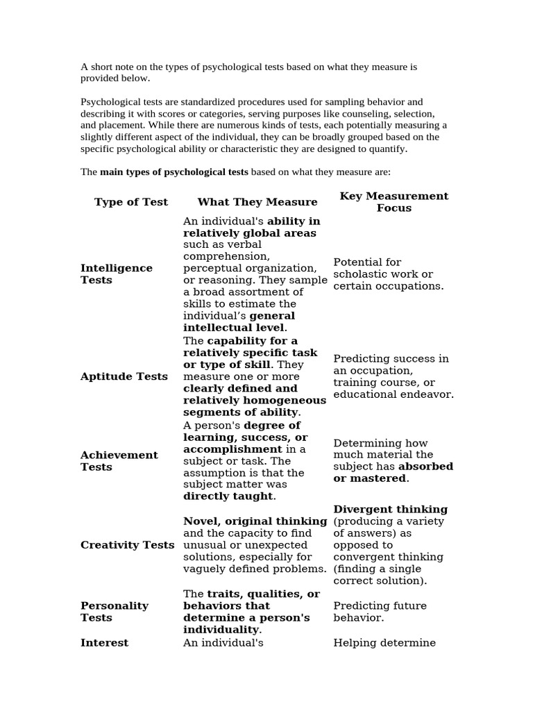 A Short Note On The Types of Psychological Tests B | PDF ...