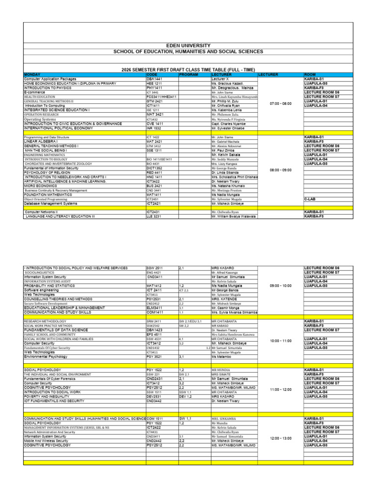 First Draft JAN - MAY 2026 Class Time Table | PDF | Computing | Science