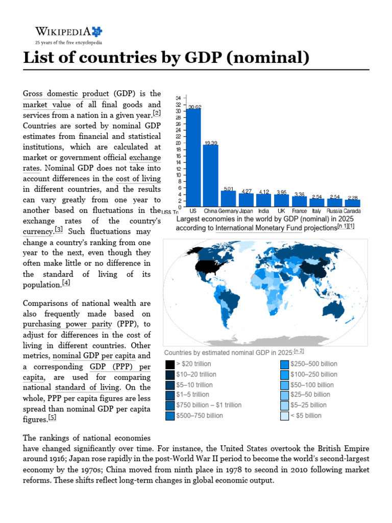 List of Countries by GDP (Nominal) - Wikipedia | PDF | Cost Of Living ...