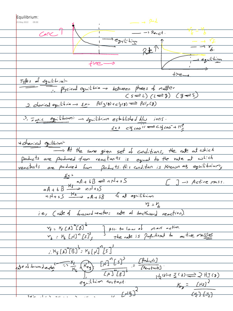 Equilibrium | PDF