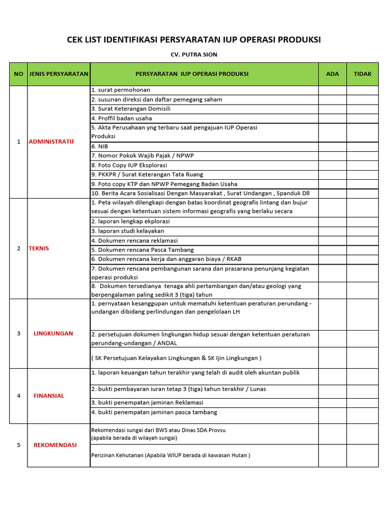 Checklist Persyaratan Iup Produksi | PDF