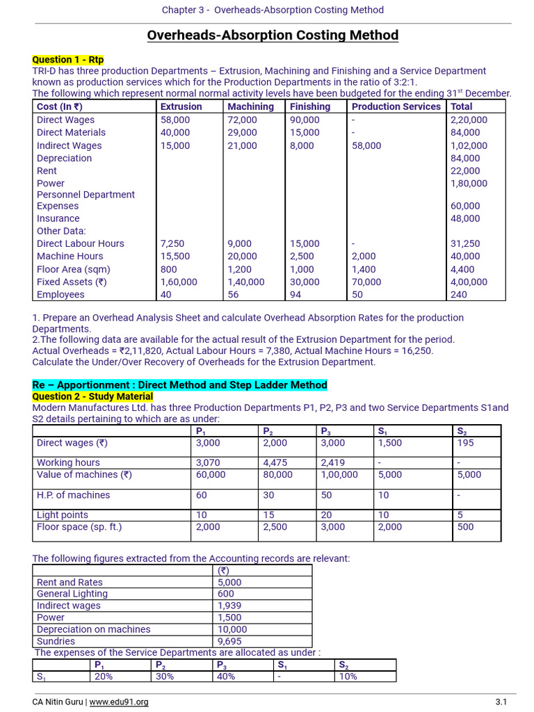 03 Overheads | PDF | Depreciation | Business