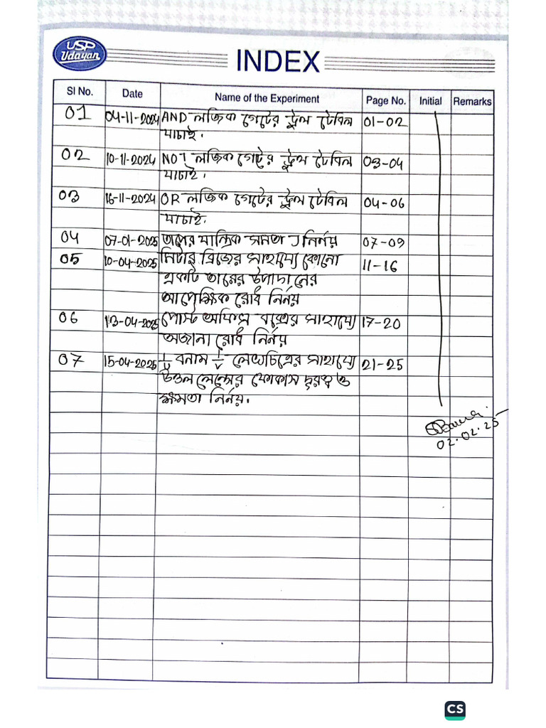 Physics 2nd Paper Practical PDF | PDF