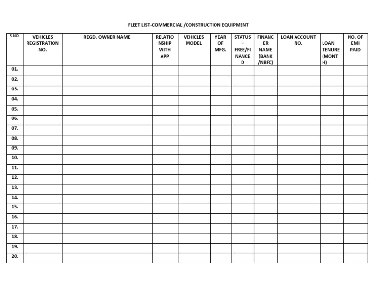 Fleet List | PDF