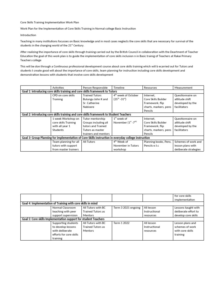Core Skills Training Implementation Work Plan | PDF | Mentorship ...