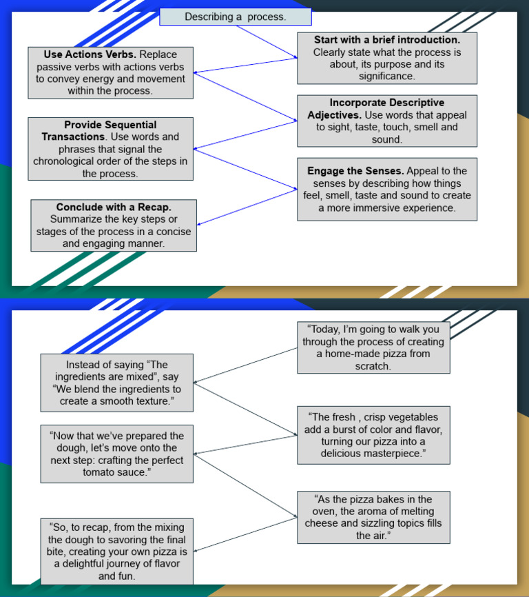 Describing A Process | PDF