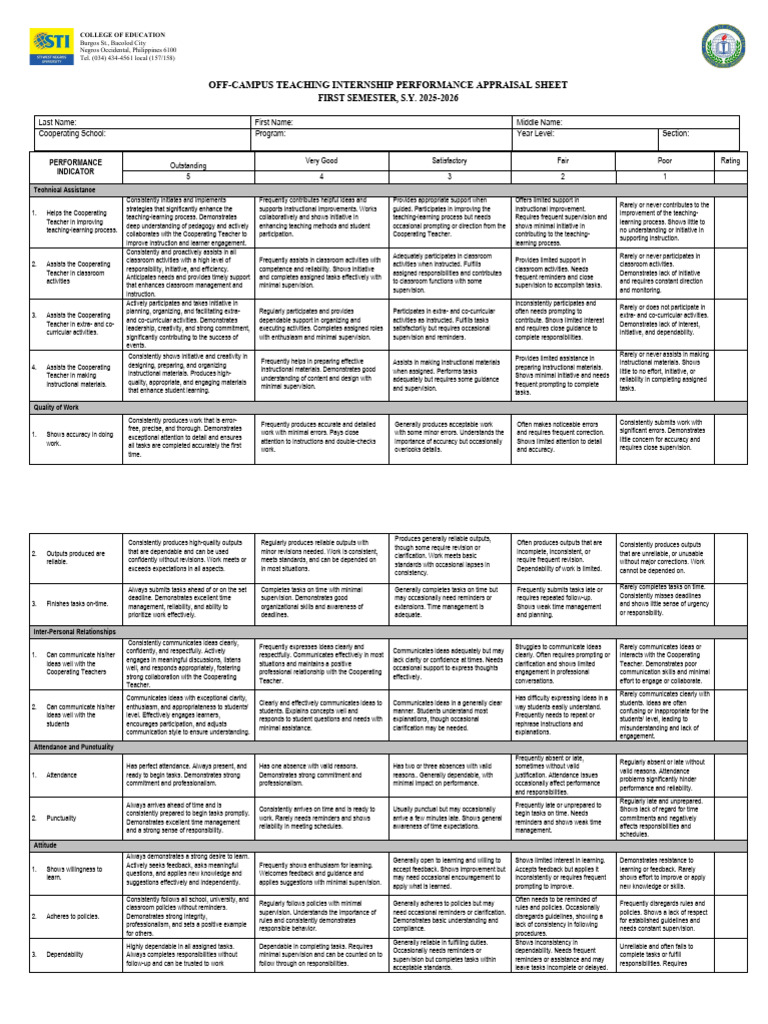 Off Campus T.I. Performance Appraisal Form S.Y. 25 26 | PDF | Teachers ...