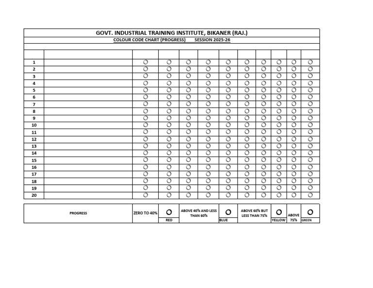 COLOUR CODE Chart 20 Trainee | PDF