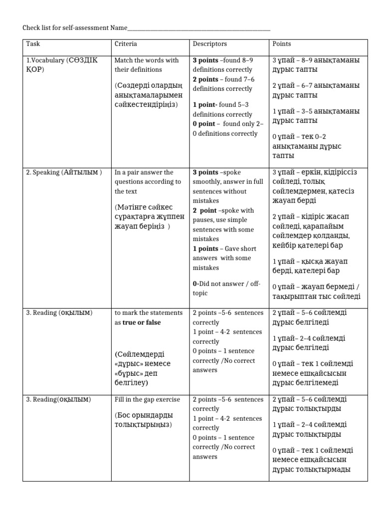 check list (2) | PDF