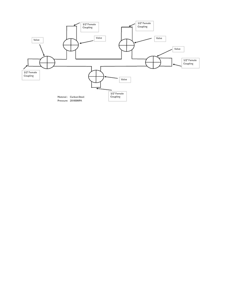 Manifold | PDF