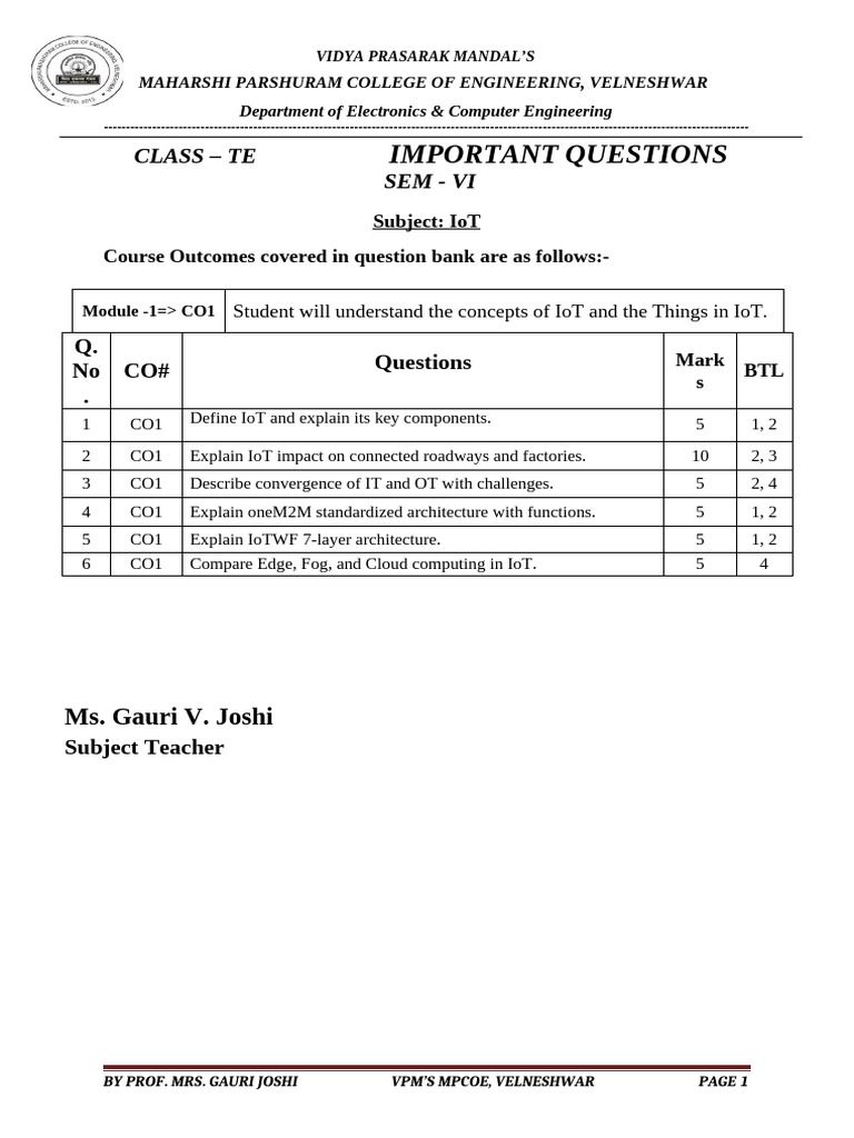 BTL Wise Important Questions - Module-1 | PDF