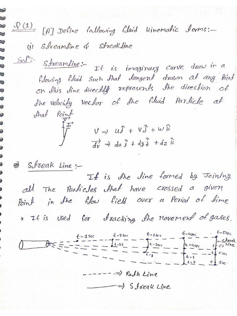 FM Assignment - 1 | PDF