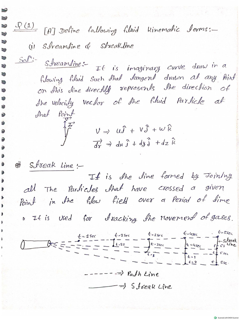 FM Assignment | PDF