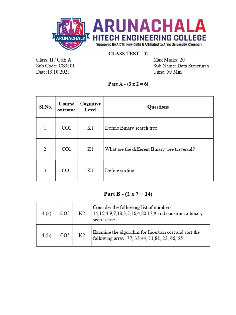 CLASS TEST 2 DS | PDF