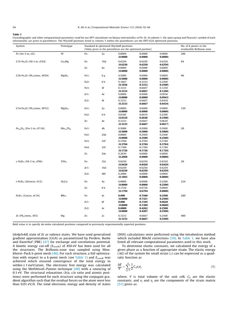 1 Paper Part2 | PDF | Elasticity (Physics) | Young's Modulus