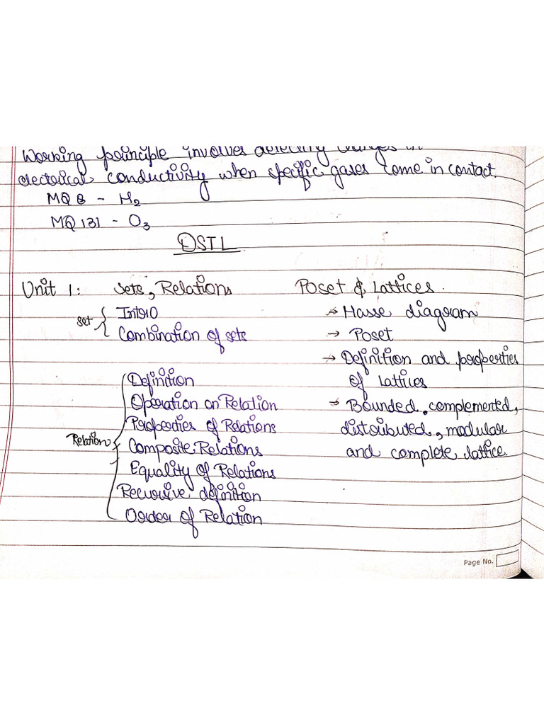 DSTL Unit 1 Class Notes | PDF