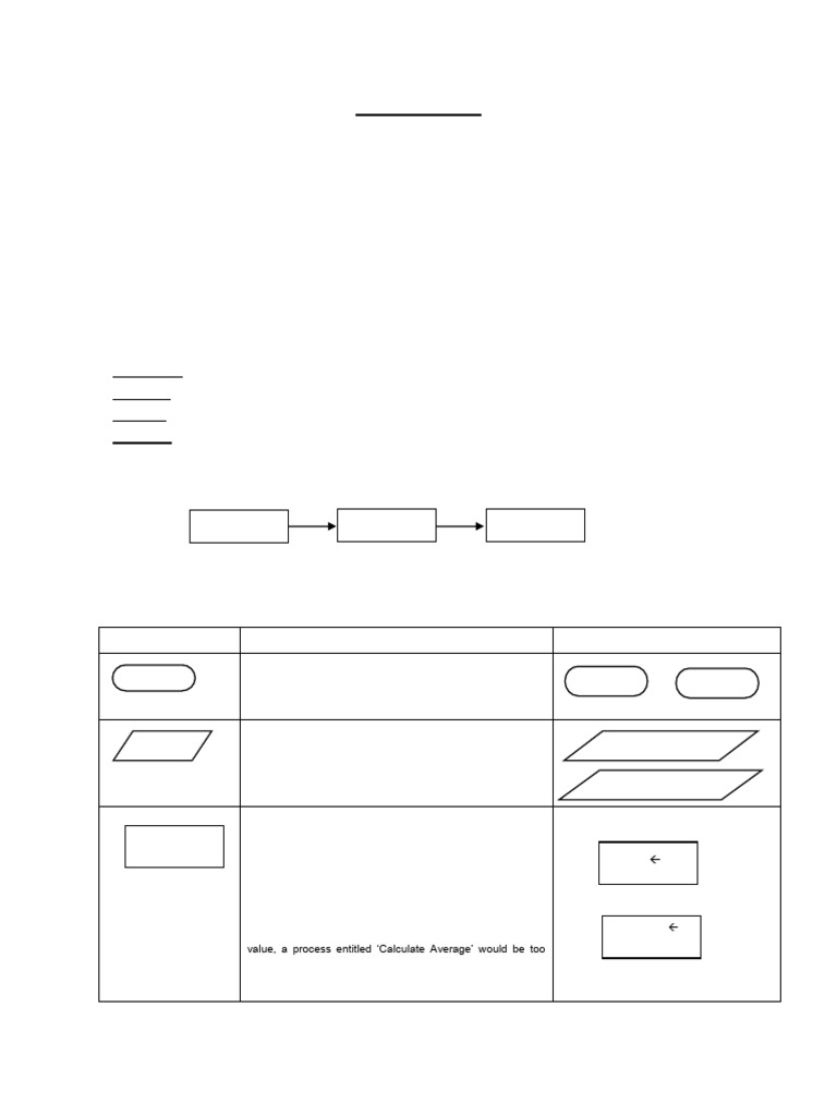 Chap 11 | PDF | Data Type | Boolean Data Type