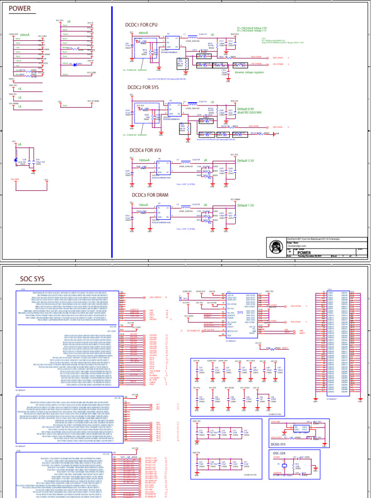 Clockwork DevTerm R01 Core For Mainboard V3.14 Schematic | PDF