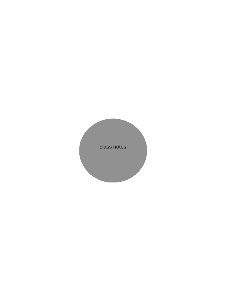 Class Notes | PDF