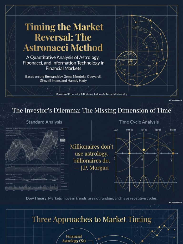 Astronacci Market Reversal Science | PDF