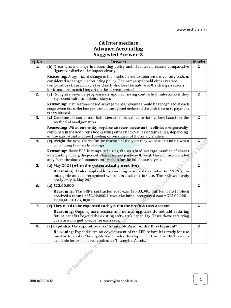 MAA - 2 Suggested Answers | PDF