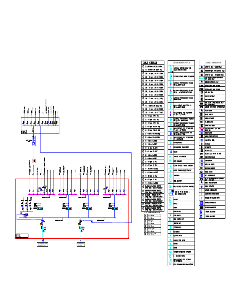 sld | PDF