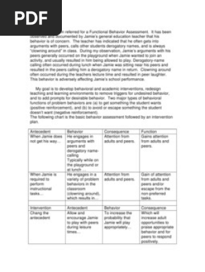 Functional Behavior Assessment