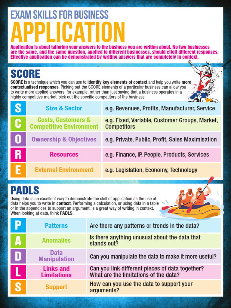 Application Poster | PDF