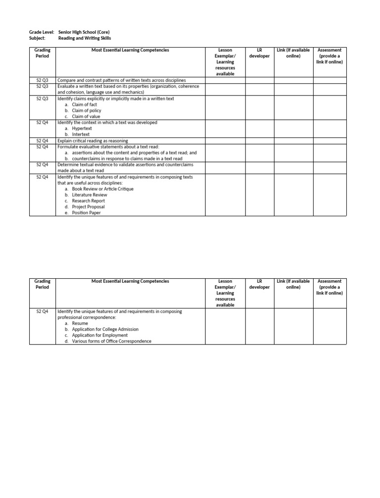 Rdng&WrtngSkills MELCS | PDF | Human Communication | Cognition