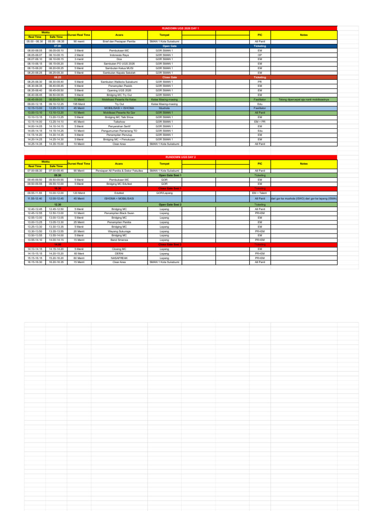 Rundown UGS 2026 | PDF