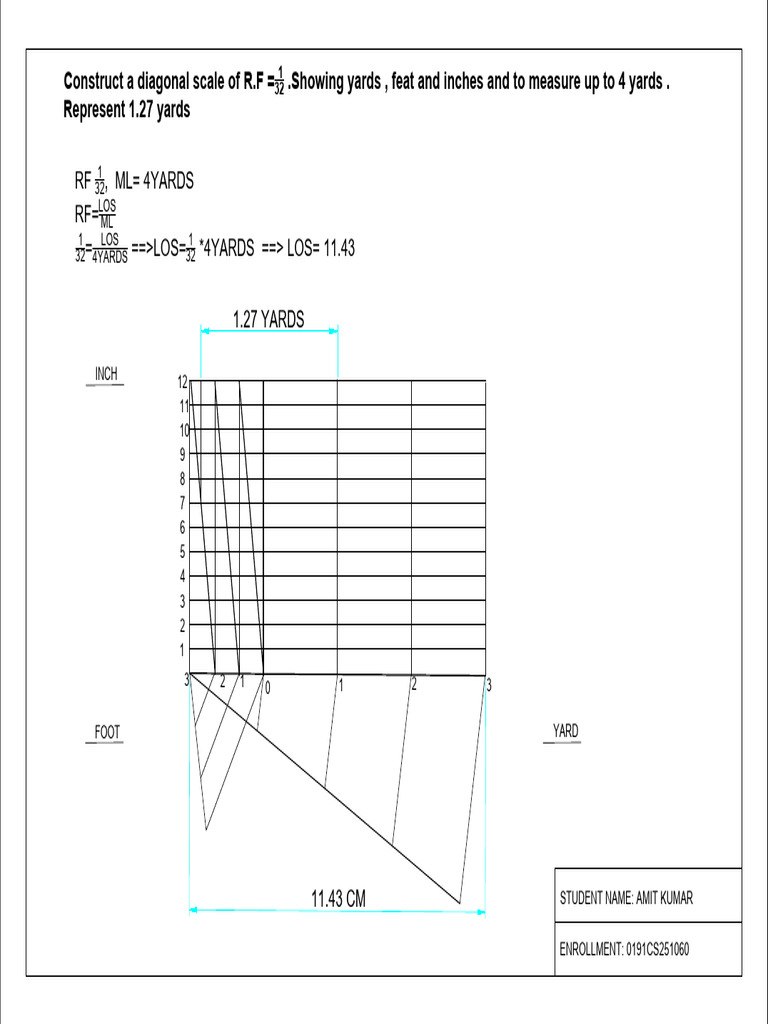 Diagonal Scale Model | PDF