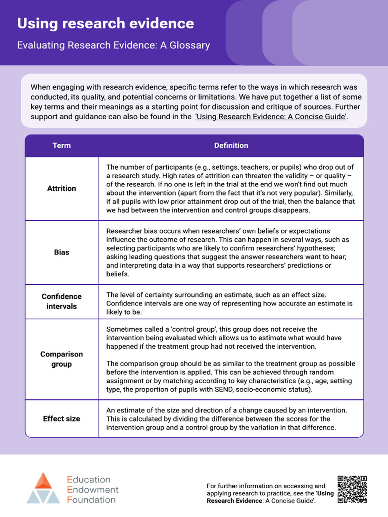 Evaluating Research Evidence - A Glossary | PDF | Validity (Statistics ...