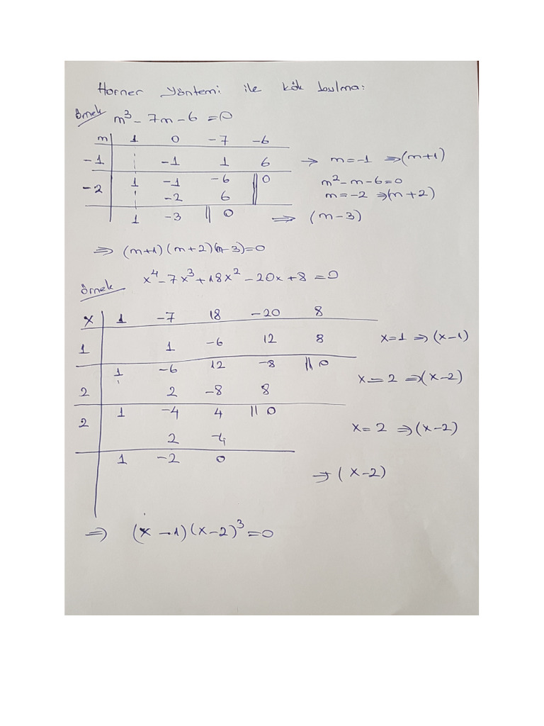 Horner | PDF