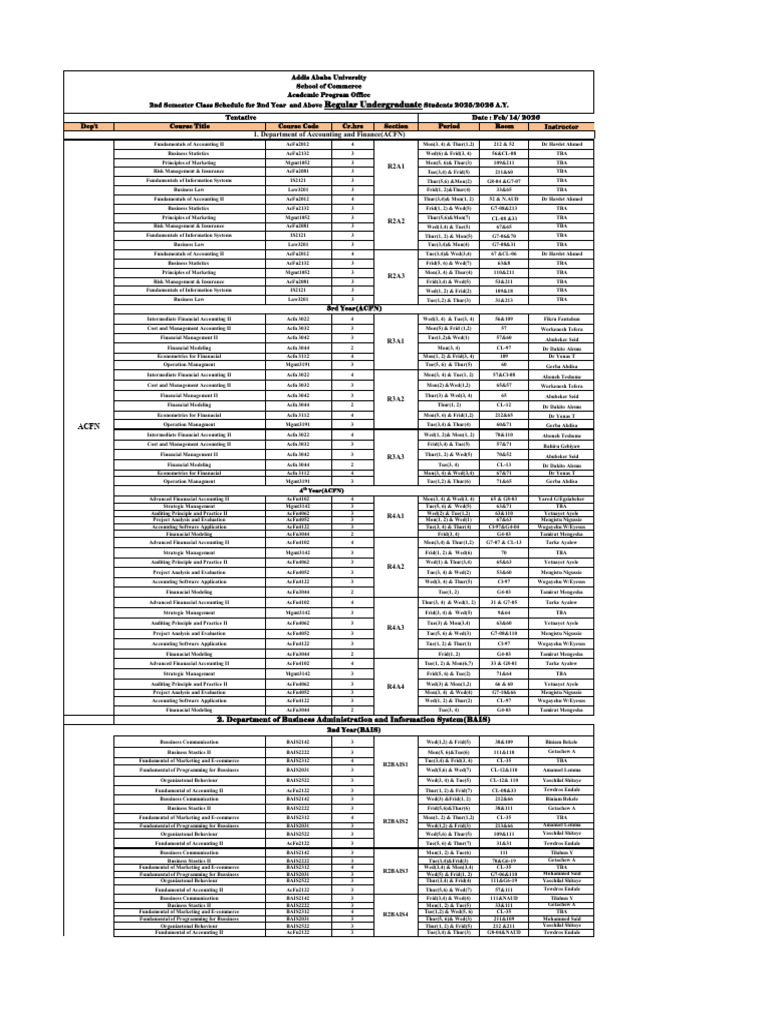 Tentative 2nd Semester Class Schedule For 2nd Year and Above Regular ...
