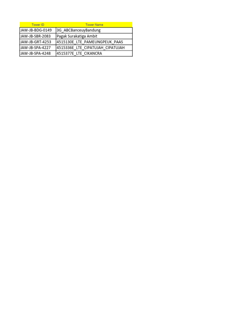 Tower ID Tower Name | PDF