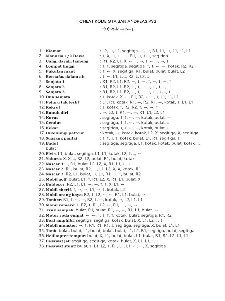 Cheat Kode Gta San Andreas Ps2 | PDF