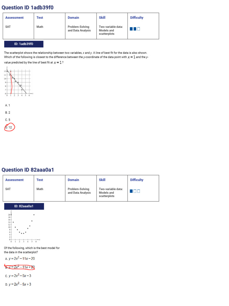Scatter Plot | PDF | Sat | Scatter Plot