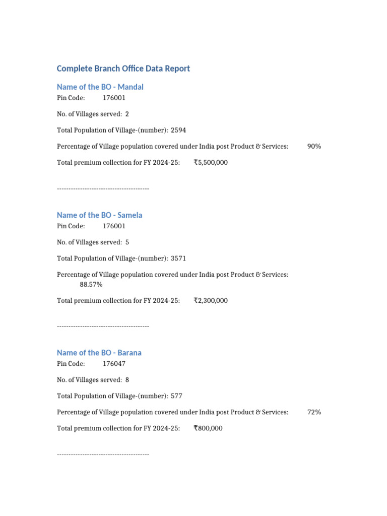 Complete BO Data Report | PDF