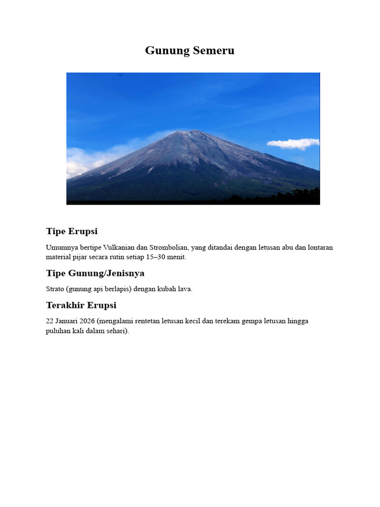 Gunung API Aktif (Geografi) | PDF