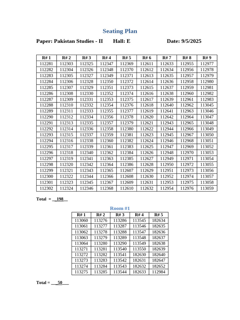 Seating Plan Template | PDF