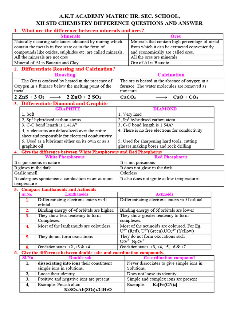 Difference Type Questions EM | PDF | Amine | Adsorption
