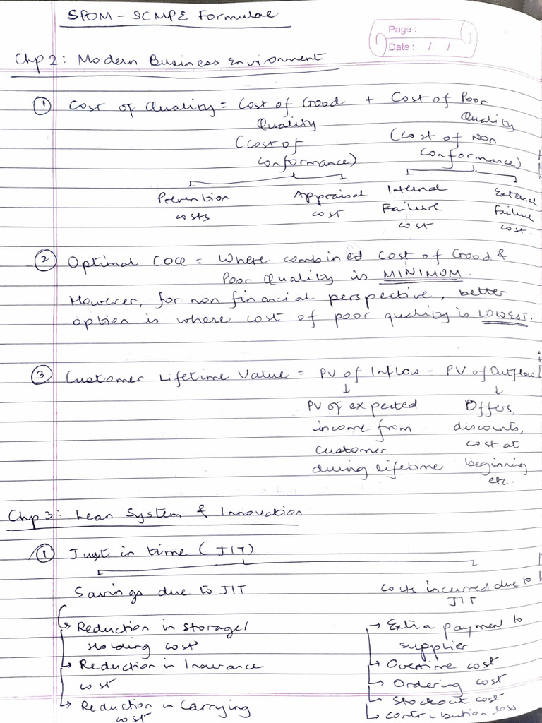 7 Spom Scmp Formulas | PDF
