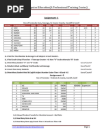 Excel Data Entry Practice Exercises | PDF | Revenue | Taxes